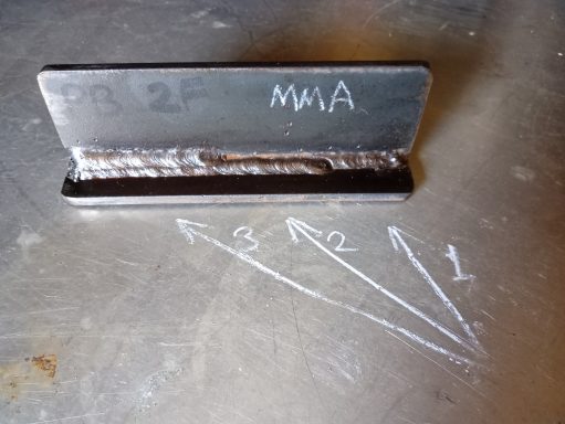 MMA,GSAW